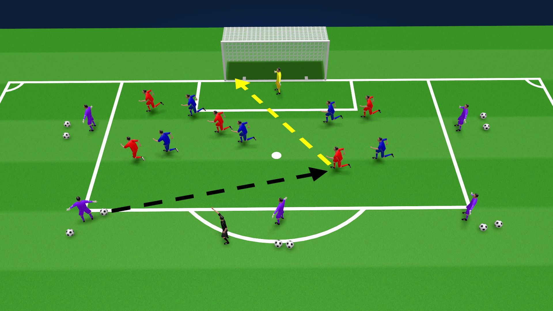 Possess to Finish Drill: Turning Possession into Goals